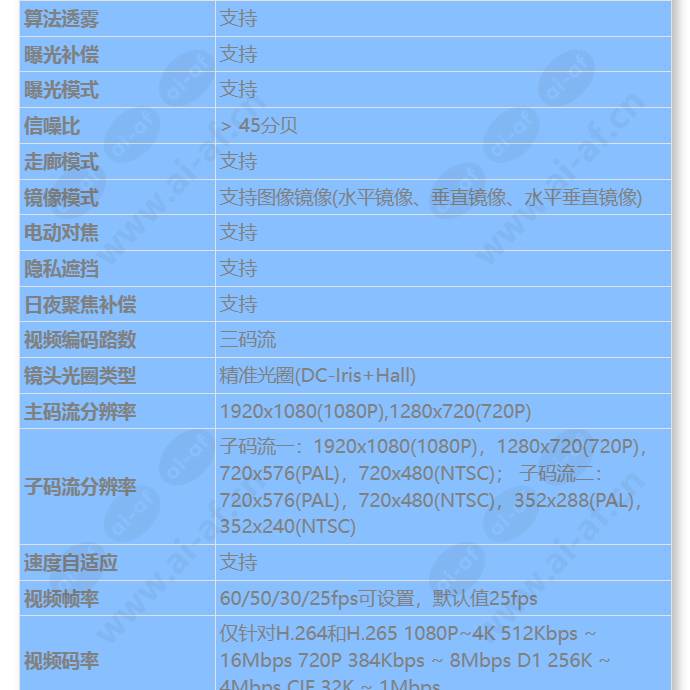 m2221-ql-mg_s_cn-3.jpg