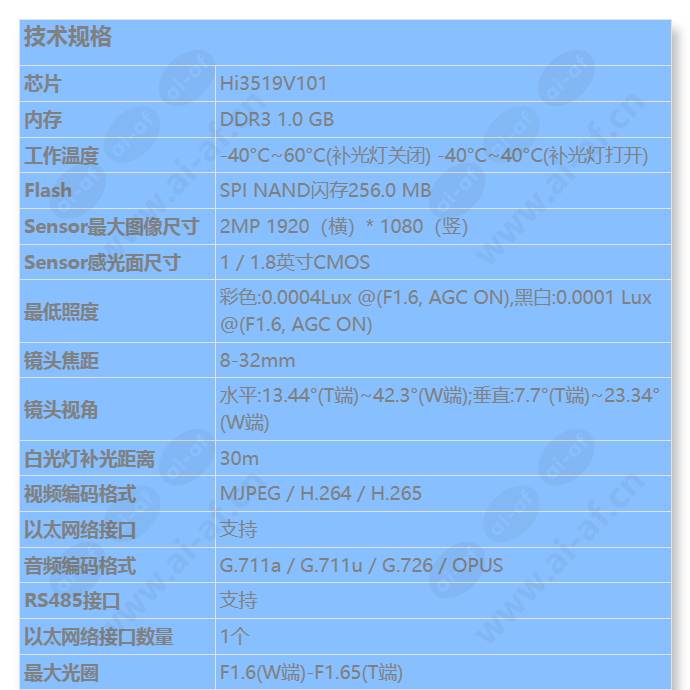 m2221-vl(8-32mm)_s_cn-0.jpg