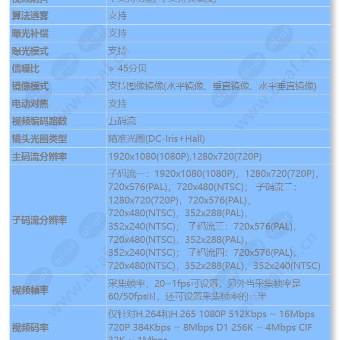 m2221-vl(8-32mm)_s_cn-2.jpg