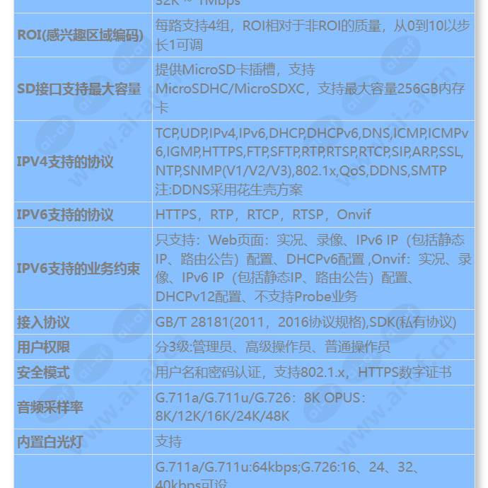 m2221-vl(8-32mm)_s_cn-3.jpg