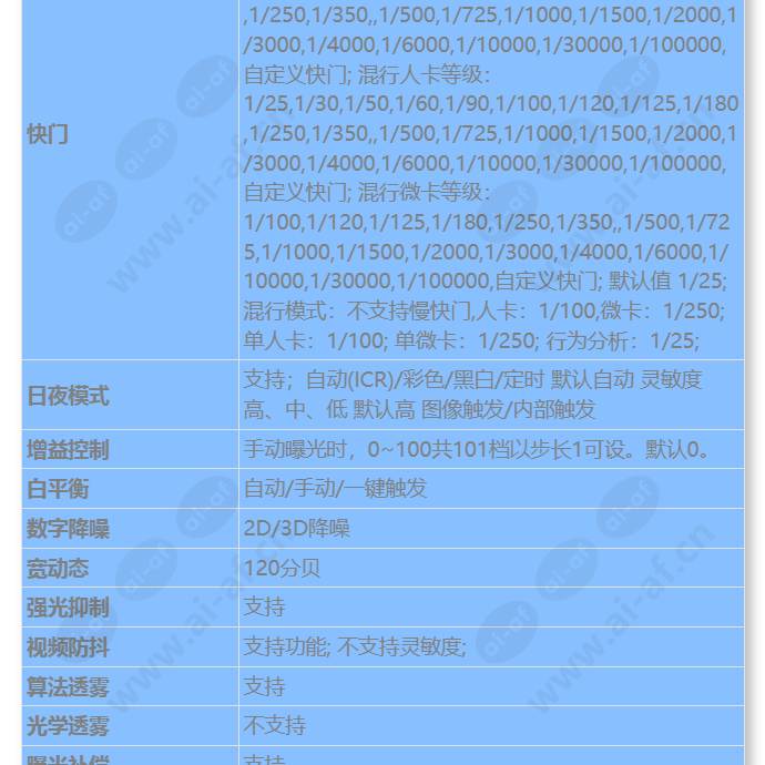 m2241-10-eli-e2(8-32mm)(4mm)_s_cn-2.jpg