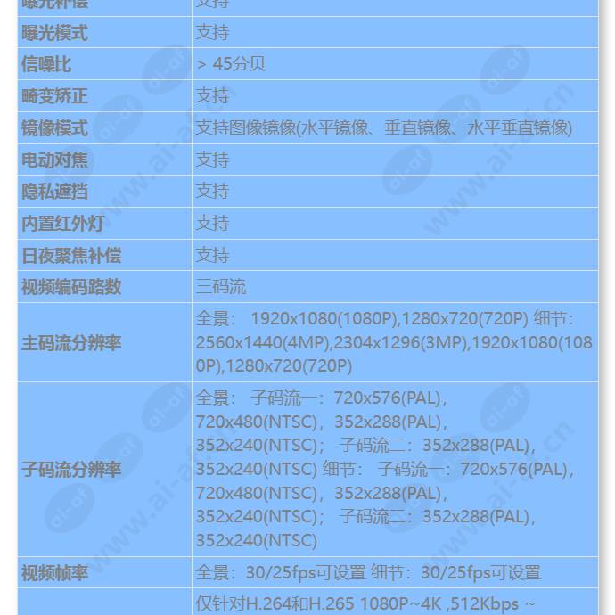 m2241-10-eli-e2(8-32mm)(4mm)_s_cn-3.jpg