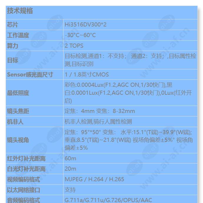 m2241-10-qli-e2(8-32mm)(4mm)_s_cn-0.jpg