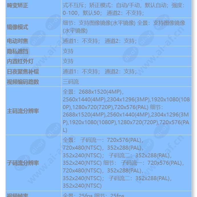 m2241-10-qli-e2(8-32mm)(4mm)_s_cn-3.jpg