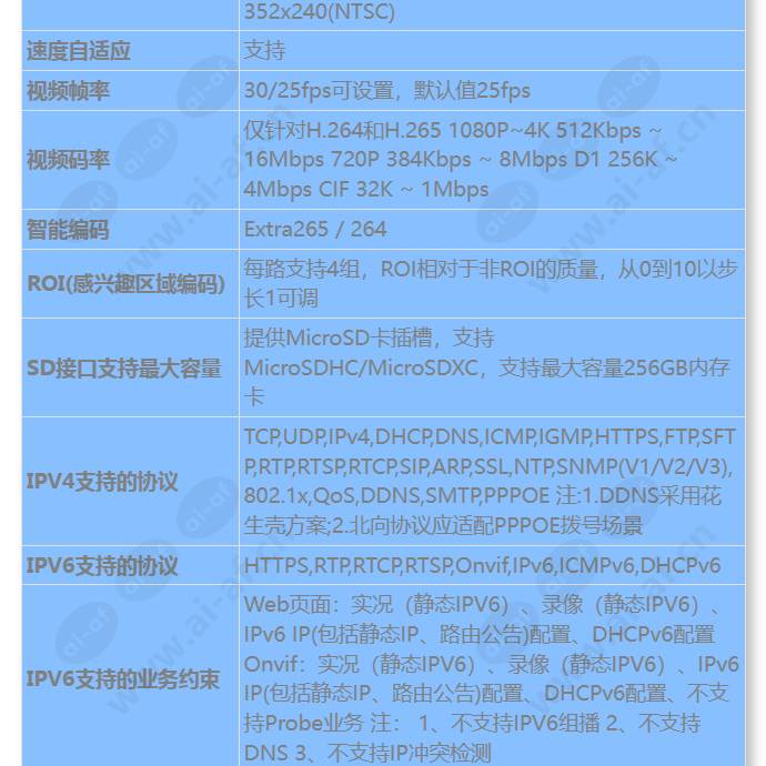 m2241-efl_s_cn-3.jpg