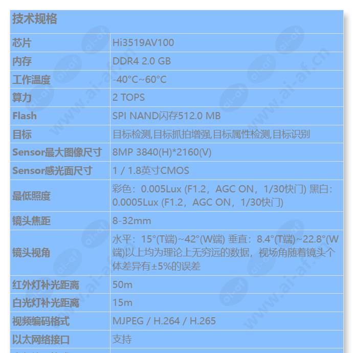 m2281-10-qli-w5_s_cn-0.jpg