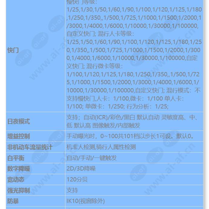 m2281-10-qli-w5_s_cn-2.jpg