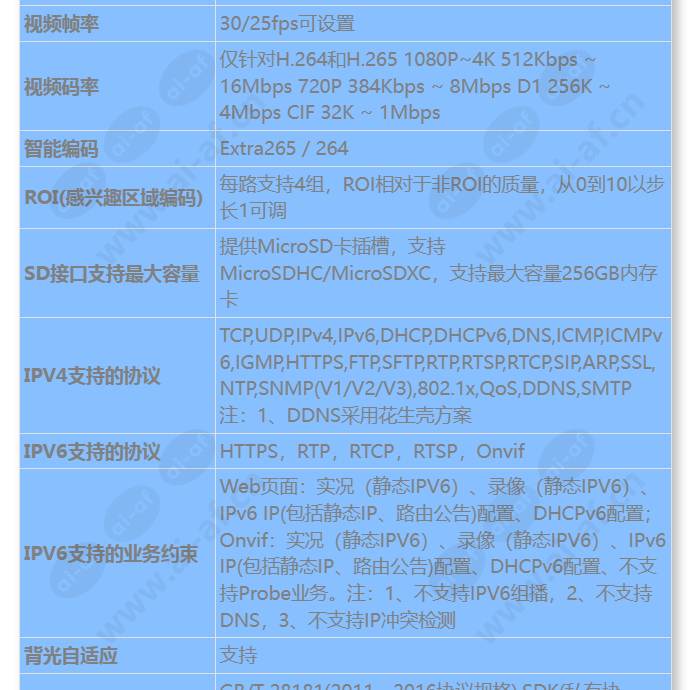 m2281-10-qli-w5_s_cn-4.jpg