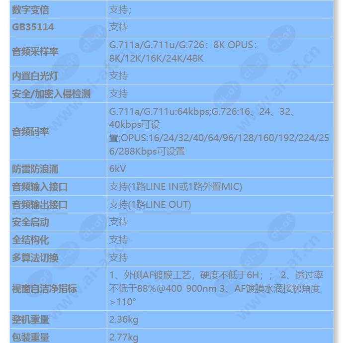 m2281-ql_s_cn-5.jpg