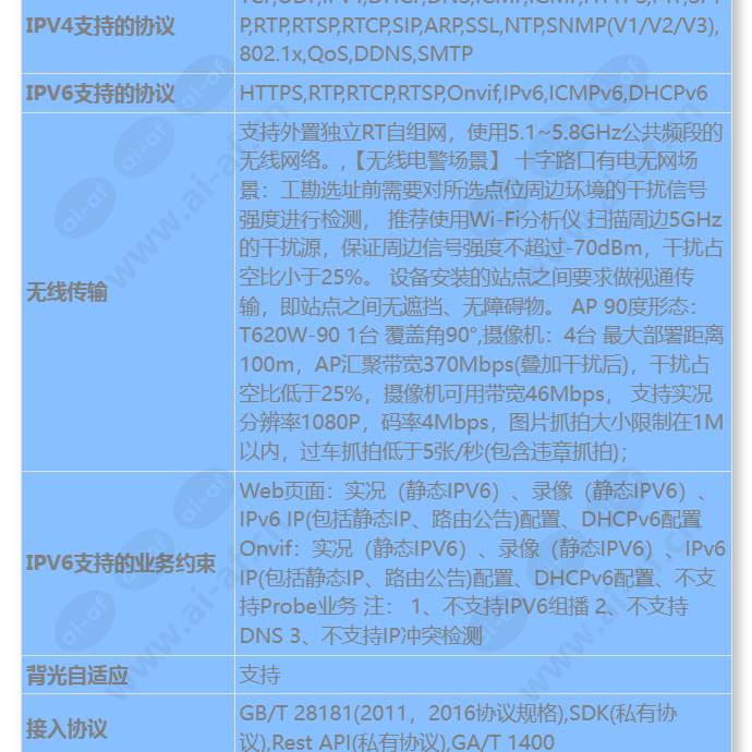 m2331-tg_s_cn-4.jpg