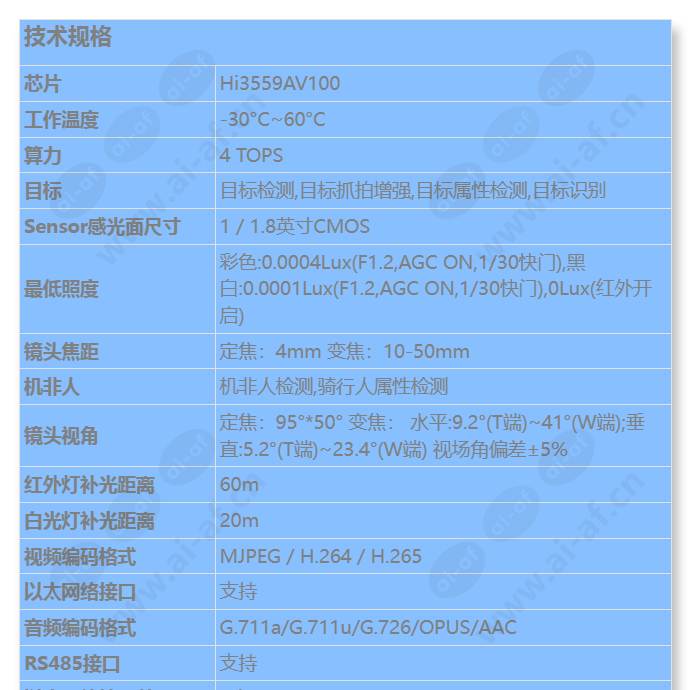 x2241-10-hli-e2(10-50mm)(4mm)_s_cn-0.jpg