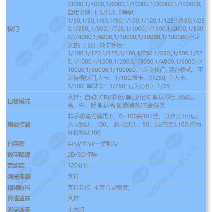 x2241-10-hli-e2(10-50mm)(4mm)_s_cn-2.jpg