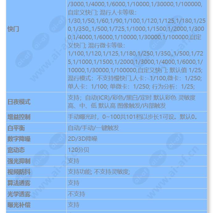 x2281-10-hli-e2(10-50mm)(4mm)_s_cn-2.jpg