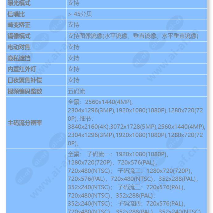 x2281-10-hli-e2(10-50mm)(4mm)_s_cn-3.jpg