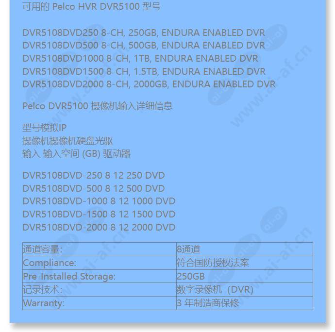 dvr5108dvd-250_f_cn-4.jpg