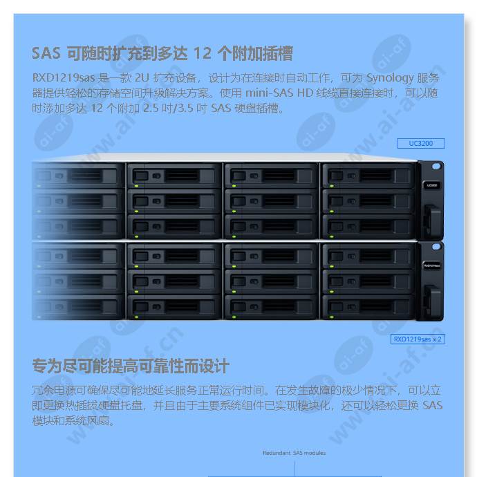 rxd1219sas_f_cn-00.jpg