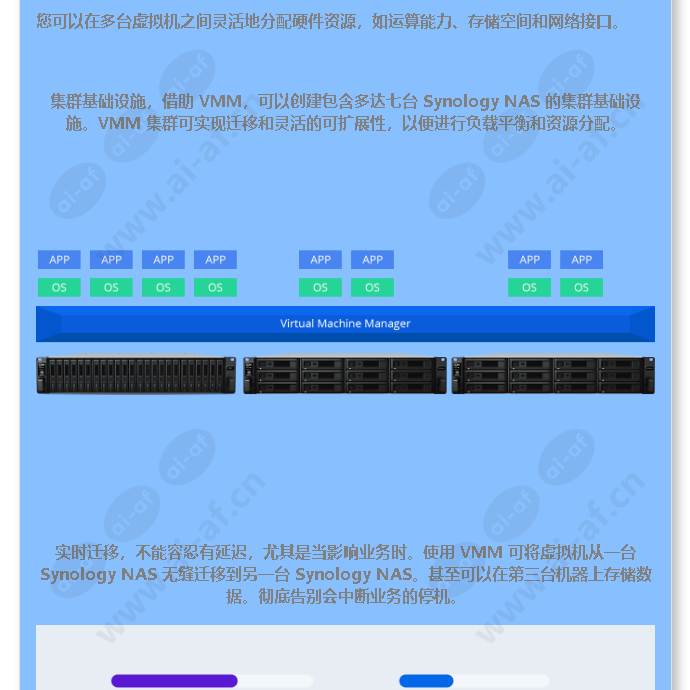 vmmpro-7node-s3y_f_cn-06.jpg