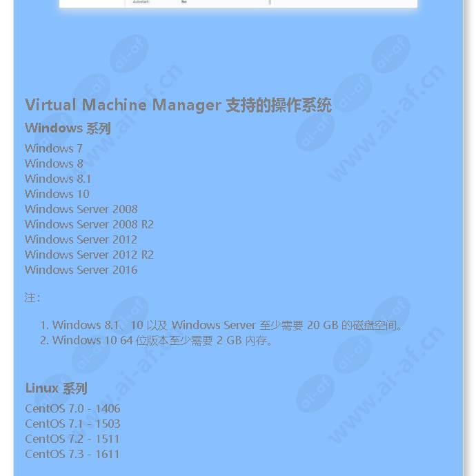 vmmpro-7node-s3y_f_cn-08.jpg