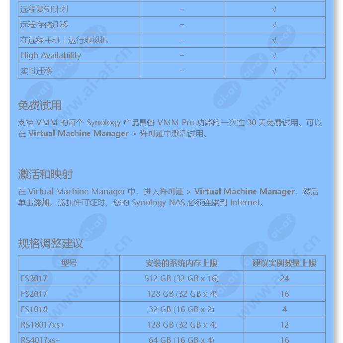 vmmpro-7node-s3y_f_cn-11.jpg