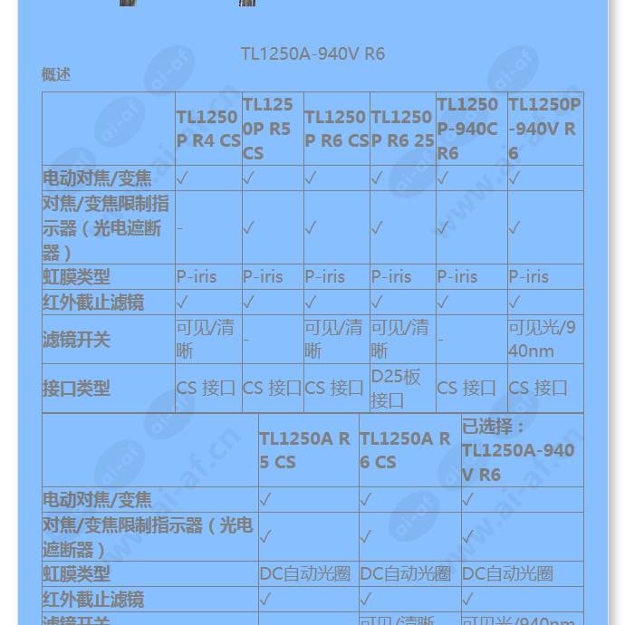 tl1250a-940v-r6_f_cn-1.jpg