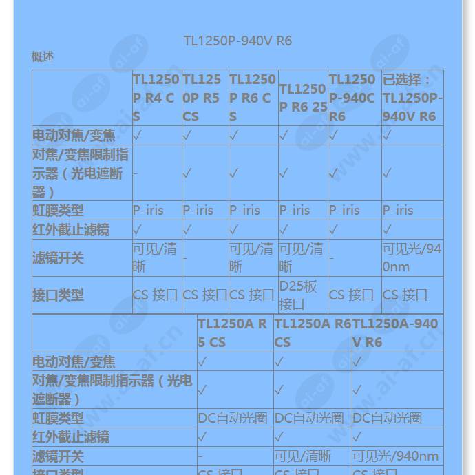 tl1250p-940v-r6_f_cn-1.jpg