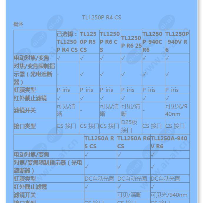 tl1250p-r4-cs_f_cn-1.jpg