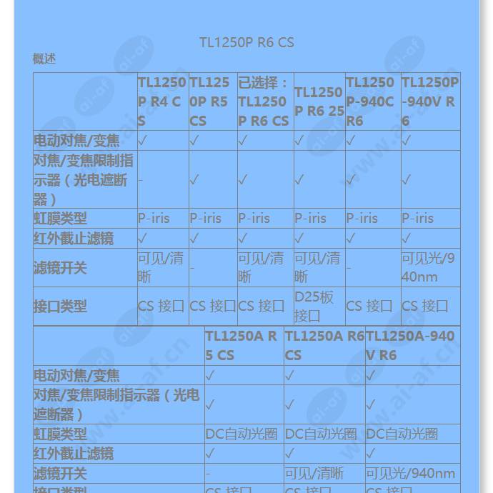 tl1250p-r6-cs_f_cn-1.jpg