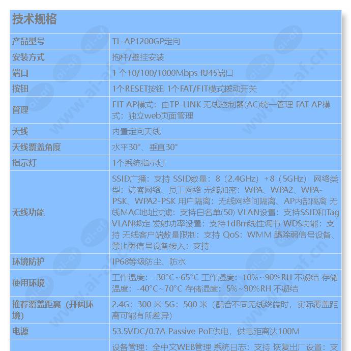 tl-ap1200gp-orientation_s_cn-0.jpg