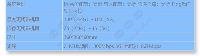 tl-ap1200gp-orientation_s_cn-1.jpg