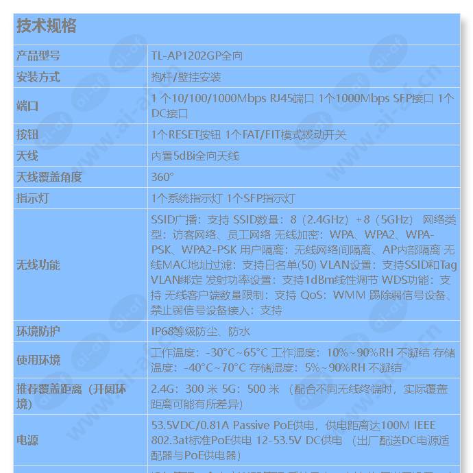 tl-ap1202gp-omnidirectional_s_cn-0.jpg