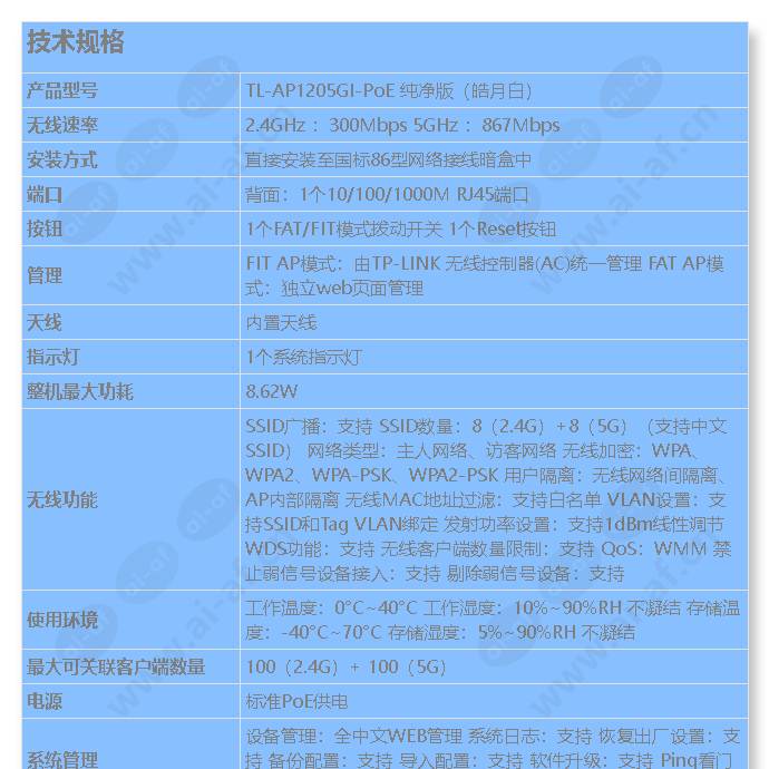 tl-ap1205gi-poe-pure-version_s_cn-0.jpg