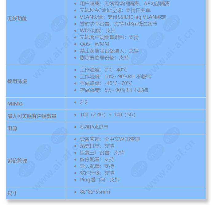 tl-ap1207gi-poe-carbon-black_s_cn-1.jpg