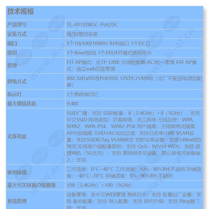 tl-ap1208gc-poe_dc_s_cn-0.jpg