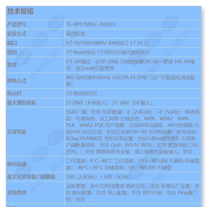 tl-ap1750gc-poe_dc_s_cn-0.jpg