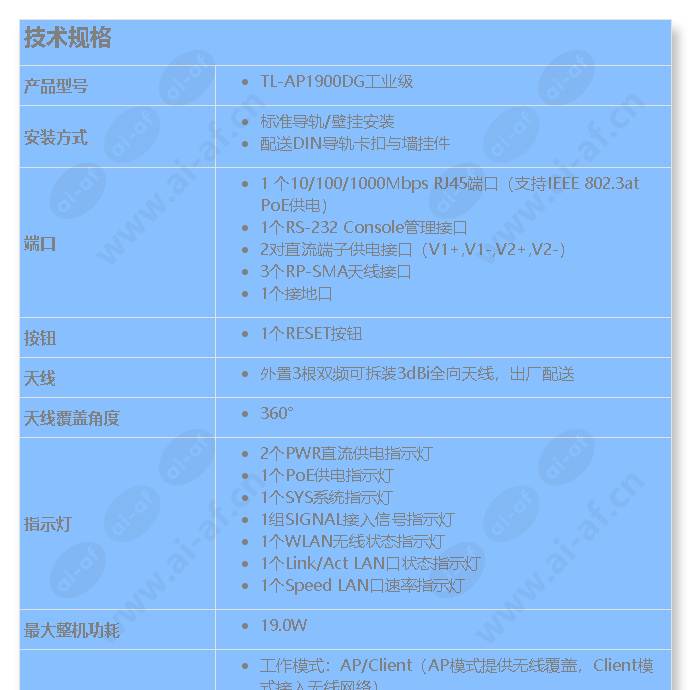 tl-ap1900dg-industrial-grade_s_cn-0.jpg