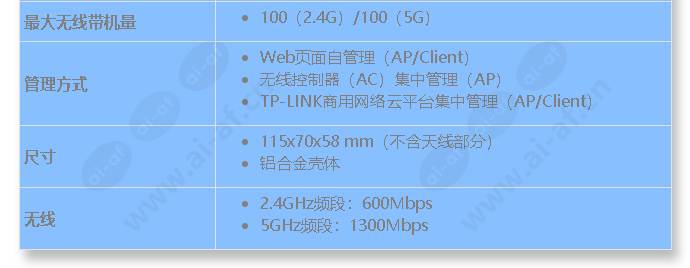 tl-ap1900dg-industrial-grade_s_cn-2.jpg