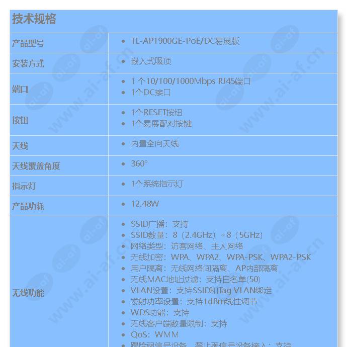 tl-ap1900ge-poe-dc-easy-exhibition-version_s_cn-0.jpg