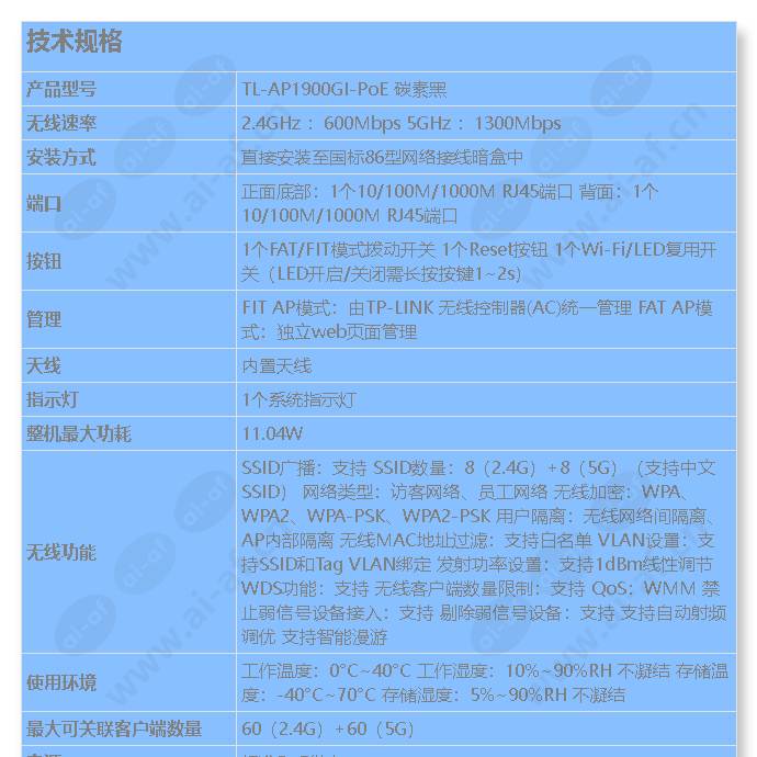 tl-ap1900gi-poe-carbon-black_s_cn-0.jpg