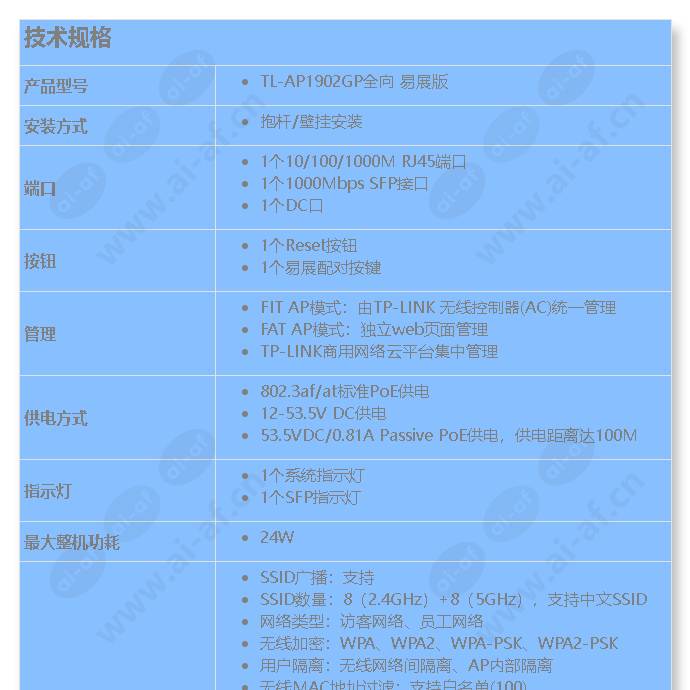 tl-ap1902gp-full-to-exassembly-version_s_cn-0.jpg