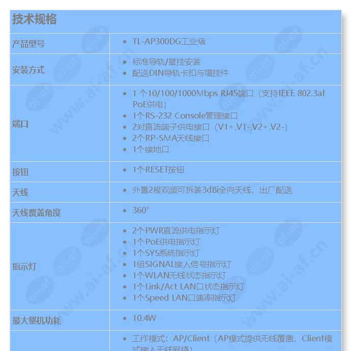 tl-ap300dg-industrial-grade_s_cn-0.jpg