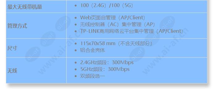 tl-ap300dg-industrial-grade_s_cn-2.jpg