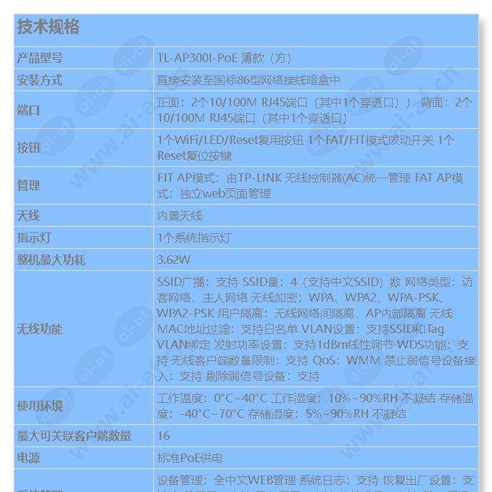 tl-ap300i-poe-thin-section(square)_s_cn-0.jpg