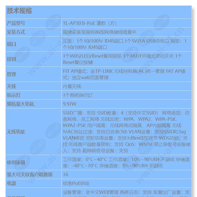 tl-ap303i-poe-thin-section(square)_s_cn-0.jpg