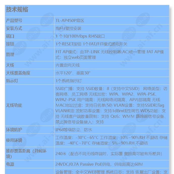 tl-ap450p-sector_s_cn-0.jpg