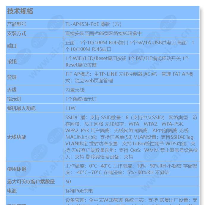 tl-ap453i-poe-thin-section(square)_s_cn-0.jpg