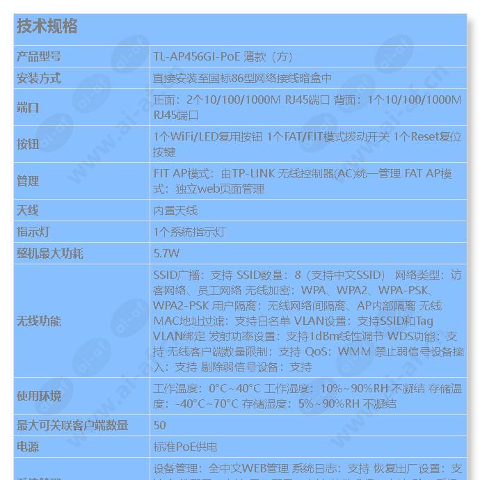 tl-ap456gi-poe-thin-section(square)_s_cn-0.jpg