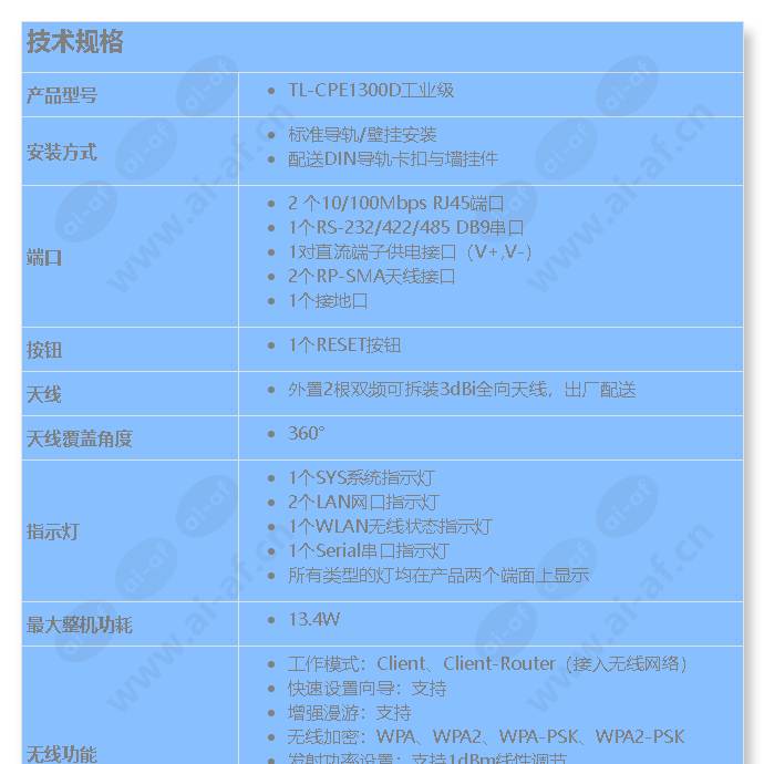 tl-cpe1300d-industrial-grade_s_cn-0.jpg