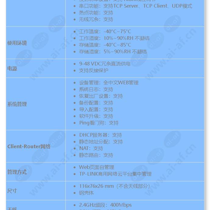 tl-cpe1300d-industrial-grade_s_cn-1.jpg