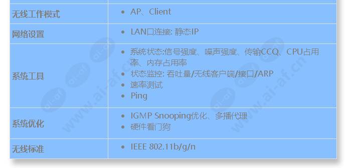 tl-cpe201_s_cn-1.jpg