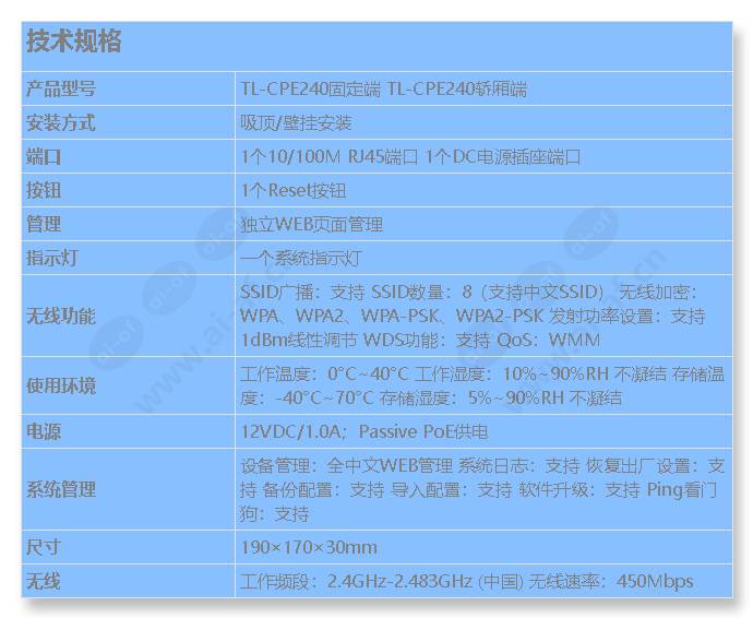 tl-cpe240-fixed-end-tl-cpe240-car-end-set_s_cn.jpg